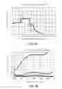 Fig. 08 - Antireflection film, and optical element and optical system that include the same