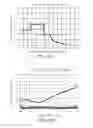 Fig. 10 - Antireflection film, and optical element and optical system that include the same