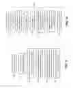 Fig. 12 - Stacked large-format imprinted structure