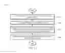 Fig. 12 - Light steering for silicon photonic devices