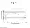 Fig. 06 - Structured illumination microscope apparatus and an image forming apparatus