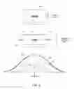 Fig. 10 - Split exit pupil heads-up display systems and methods