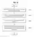 Fig. 08 - Wearable display device and method of controlling therefor