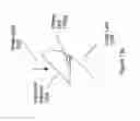 Fig. 32 - Optical configurations for head-worn see-through displays