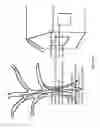 Fig. 74 - Optical configurations for head-worn see-through displays