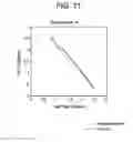 Fig. 12 - Lens system for presbyopes with inter-eye vision disparity limits
