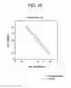 Fig. 17 - Lens system for presbyopes with inter-eye vision disparity limits