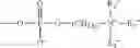 Fig. 11 - Method for applying stable coating on silicone hydrogel contact lenses