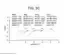 Fig. 07 - Multifocal lens design for preventing and/or slowing myopia progression