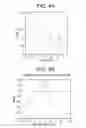 Fig. 08 - Multifocal lens design for preventing and/or slowing myopia progression
