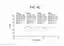 Fig. 09 - Multifocal lens design for preventing and/or slowing myopia progression