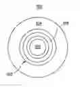 Fig. 01 - Free form lens design and method for preventing and/or slowing myopia progression
