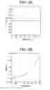 Fig. 04 - Free form lens design and method for preventing and/or slowing myopia progression