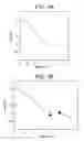 Fig. 06 - Free form lens design and method for preventing and/or slowing myopia progression