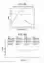 Fig. 09 - Free form lens design and method for preventing and/or slowing myopia progression