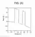 Fig. 05 - Mask lens design and method for preventing and/or slowing myopia progression
