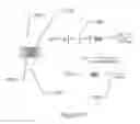 Fig. 20 - VARIABLE OPTIC OPHTHALMIC DEVICE INCLUDING LIQUID CRYSTAL ELEMENTS