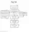 Fig. 02 - METHOD AND SYSTEM TO CREATE CUSTOM, USER-SPECIFIC EYEWEAR