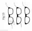 Fig. 15 - Method and system to create custom, user-specific eyewear