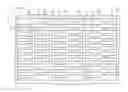Fig. 01 - Display device