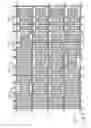 Fig. 05 - Liquid crystal display