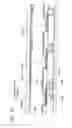 Fig. 79 - Liquid crystal display device
