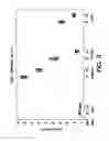 Fig. 04 - Curable toner compositions and processes