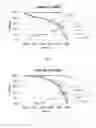 Fig. 03 - ELECTROPHOTOGRAPHIC PRINTING