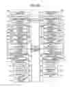 Fig. 06 - Image forming apparatus