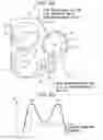 Fig. 05 - DEVELOPING APPARATUS