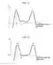 Fig. 06 - DEVELOPING APPARATUS