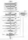 Fig. 01 - Image forming apparatus