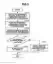 Fig. 06 - Image forming apparatus