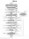 Fig. 11 - Image forming apparatus