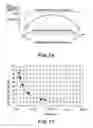 Fig. 15 - Fixing device controlling frequency of AC current caused to flow through helical coil causing electroconductive layer of rotatable member to generate heat through electromagnetic induction