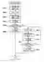 Fig. 01 - Image forming apparatus performing mark data generating processes twice and determining whether difference between two sets of data based on mark data generating processes is within prescribed range