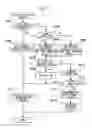 Fig. 08 - Image forming apparatus performing mark data generating processes twice and determining whether difference between two sets of data based on mark data generating processes is within prescribed range