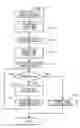 Fig. 14 - Image forming apparatus performing mark data generating processes twice and determining whether difference between two sets of data based on mark data generating processes is within prescribed range