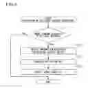 Fig. 06 - Image forming apparatus and image forming system including the same