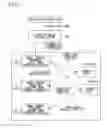 Fig. 08 - Image forming apparatus and image forming system including the same