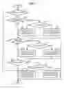 Fig. 04 - Image forming apparatus that corrects sheet curl by printing on the edges of the reverse side of the sheet