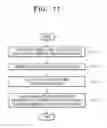 Fig. 09 - Method and apparatus for detecting phase of input power