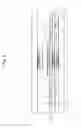 Fig. 03 - Balance with inertia adjustment