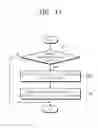 Fig. 09 - Wearable watch and display method thereof