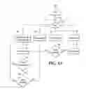 Fig. 08 - Physical Layer Diagnostics in a Fieldbus Device