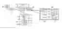 Fig. 01 - Methods, systems, and products for control of electrical loads