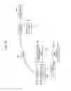 Fig. 11 - Methods, systems, and products for control of electrical loads
