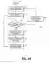 Fig. 26 - System and method of operation of the system incorporating a graphical user interface on a mobile computing device for a member of a flight crew in a vehicle cabin