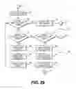 Fig. 30 - System and method of operation of the system incorporating a graphical user interface on a mobile computing device for a member of a flight crew in a vehicle cabin