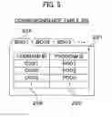 Fig. 06 - Broad area management system, broad area management apparatus, building management apparatus, and broad area management method